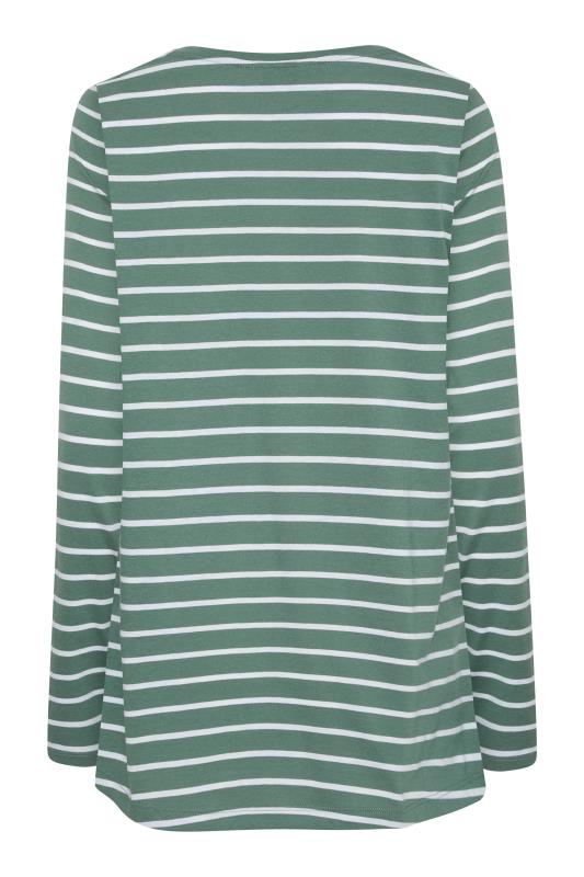 LTS Tall Sage Green Stripe T-Shirt_BK.jpg