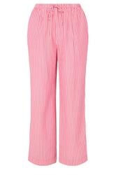YOURS Curve Pink Stripe Trousers